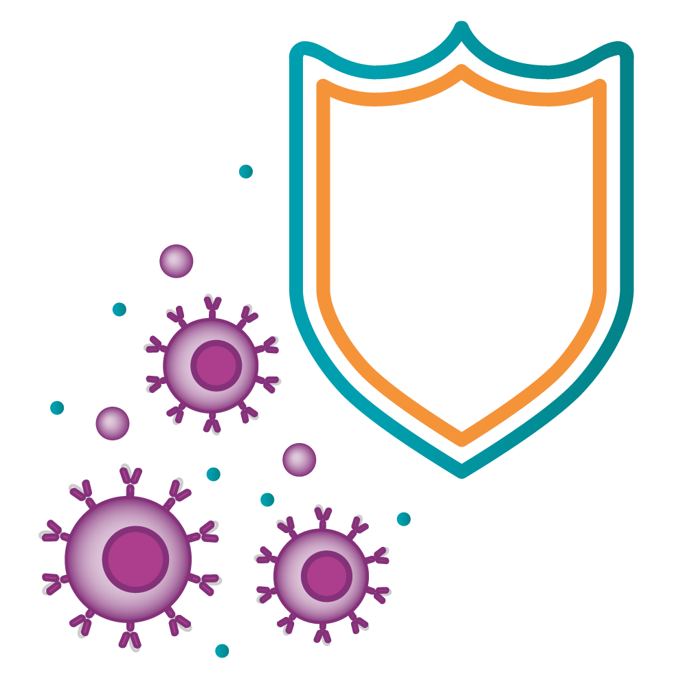 Immuno-oncology Cell Therapy Immuno-oncology Cell Therapy